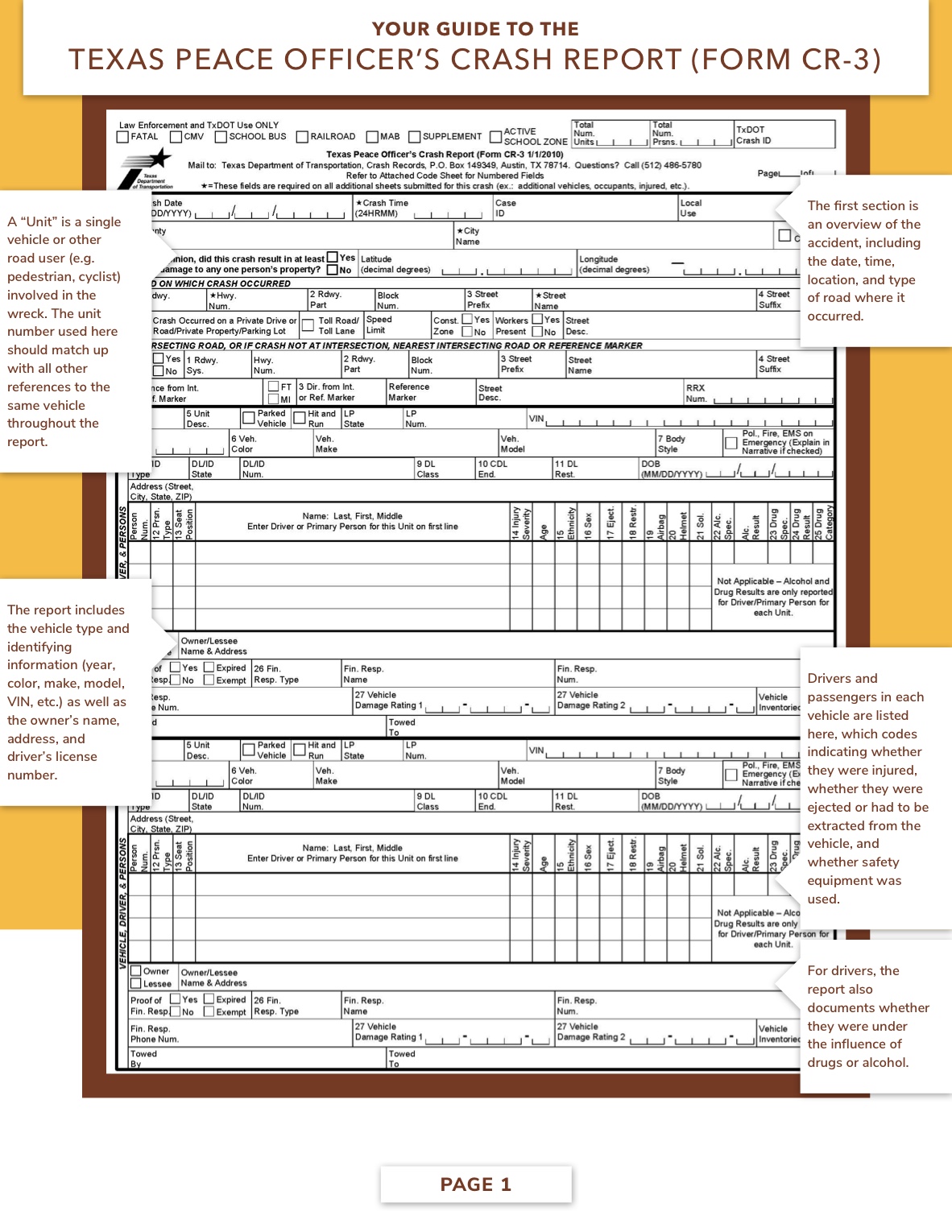 How To Read A Police Report For Car Accident Kaye cherrier